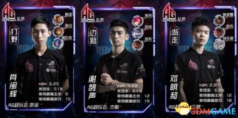 是可被量化